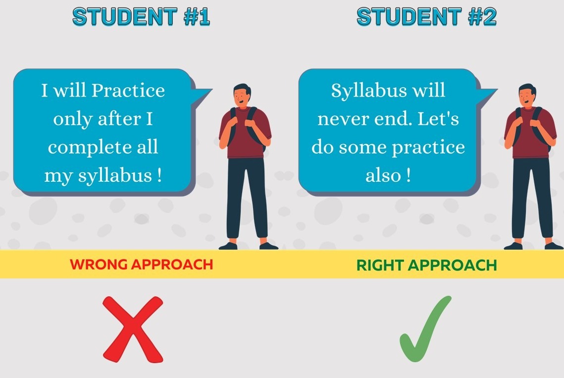 Mock Tests for UGC Net Commerce