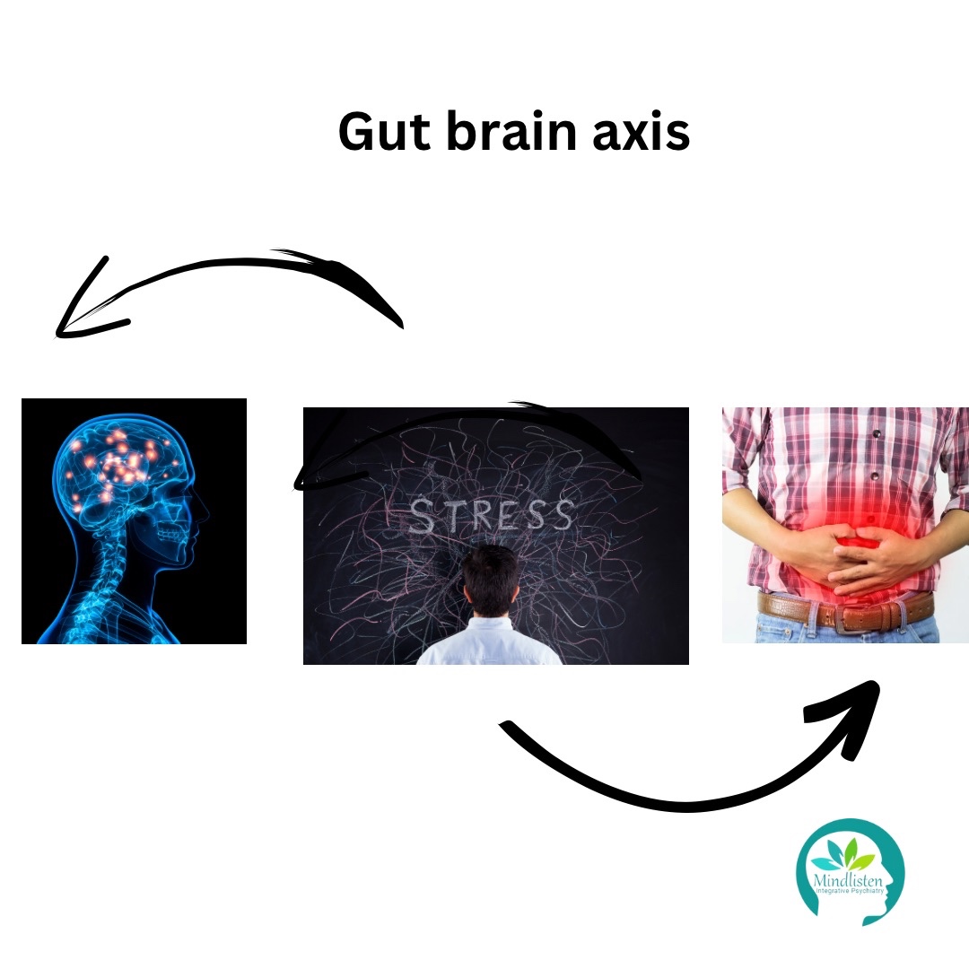Can Stress Impair Digestion Gut Health