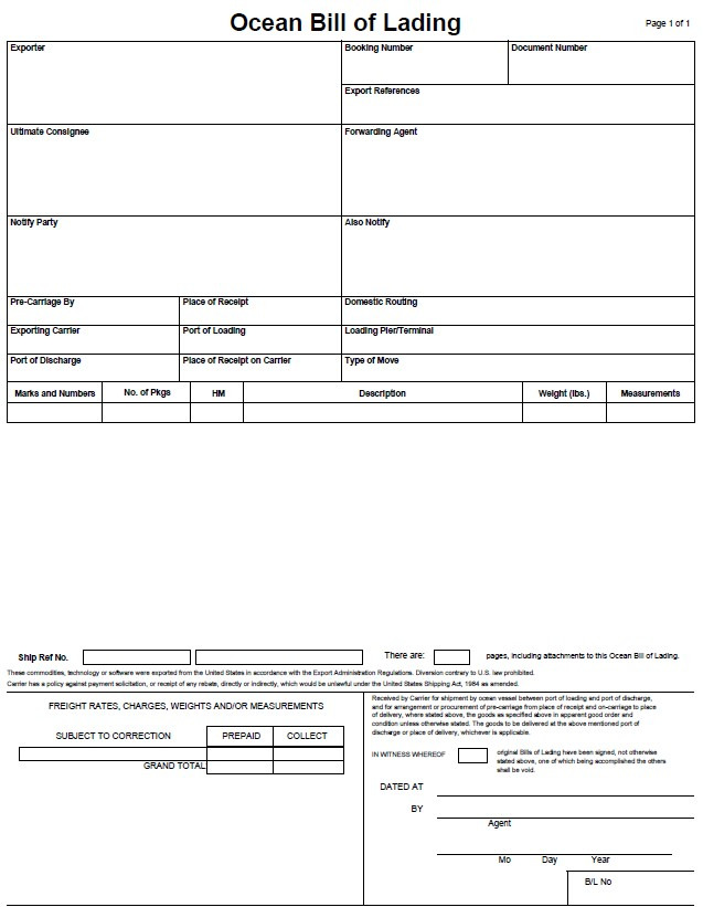 Types of Documents in International Trade BankON Blog
