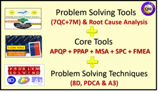 Problem Solving Tools (7QC+7M) & Root Cause Analysis + Core Tool ...