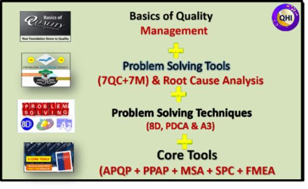 Quality Hub India courses