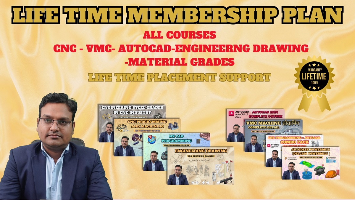 CNC CAD CAM ACADEMY LIFE TIME REGISTERED MEMBERS COURSE