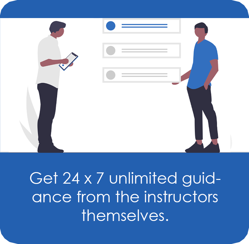 Architectural Starter Kit