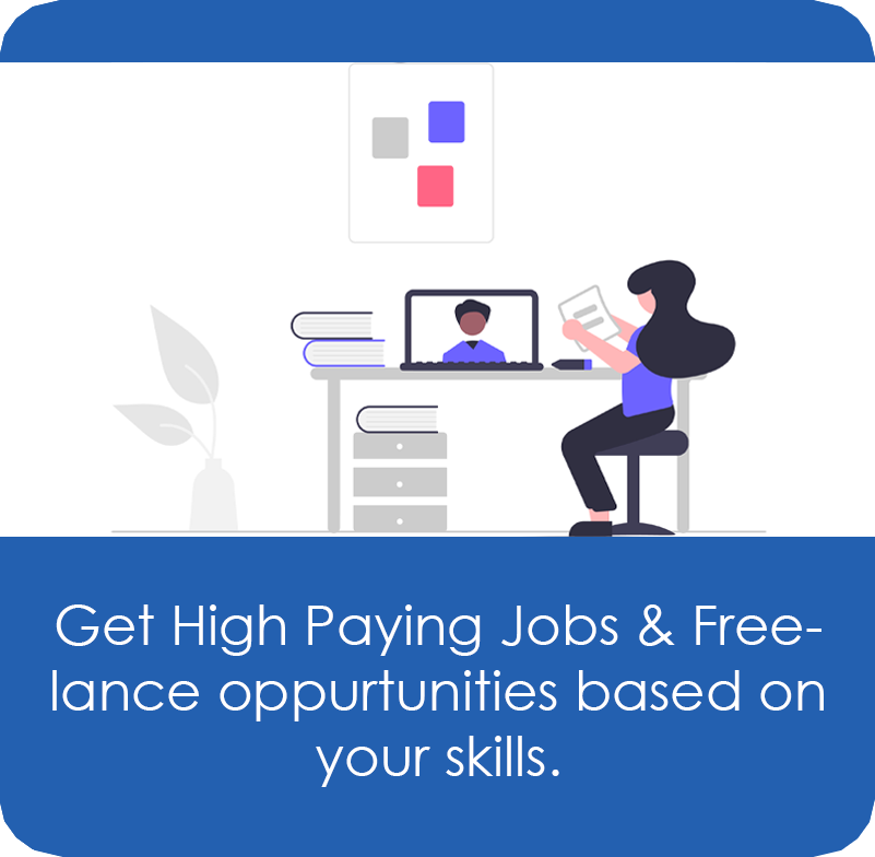 Architectural Starter Kit