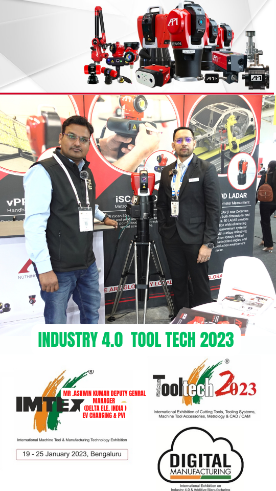 SIGMA YOUTH ENGINEERS